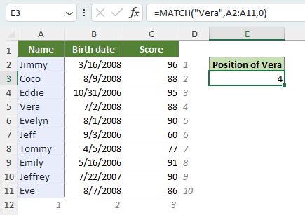 Index MATCH Formula Returns a Value of 0 的图像结果