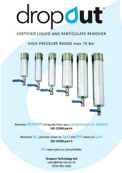 Image result for Drop Out Machine