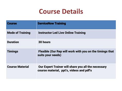 ServiceNow Admin Full-Course 的图像结果