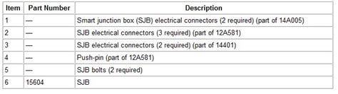 Image result for Keyless Entry Code 2005 F250