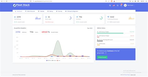 Image result for Vehicle Tracking Software