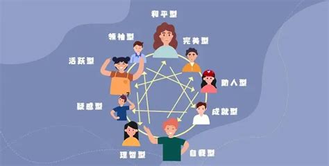 2020年云南省昆明市高三（5.7-5.8）市统测理综试卷及答案