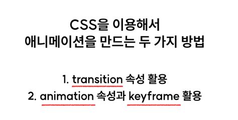 Image result for CSS Style Animation