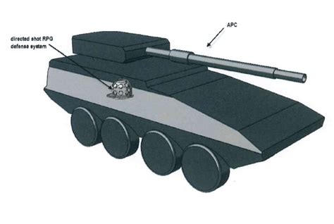 Image result for Tank Active Protection System