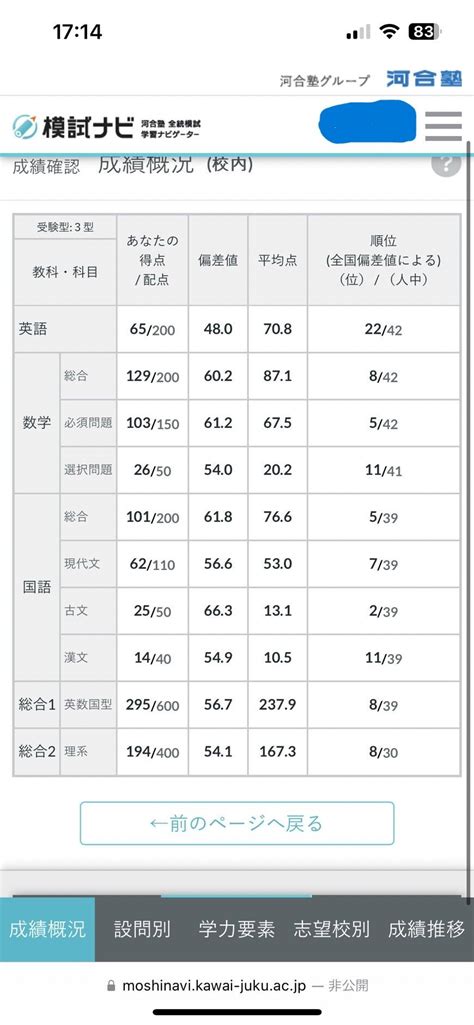 Image result for Compression Bnitesize Computer Science