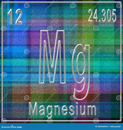 Magnesium Chemical Element, Sign with Atomic Number and Atomic Weight ...