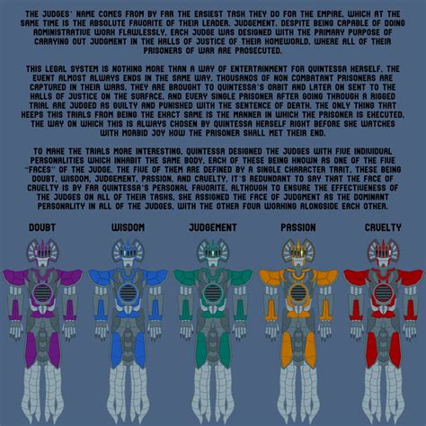 What Are Quintessons