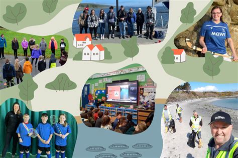 Local Communty 的图像结果