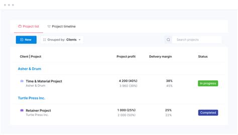 Image result for Project Portfolio Management Software