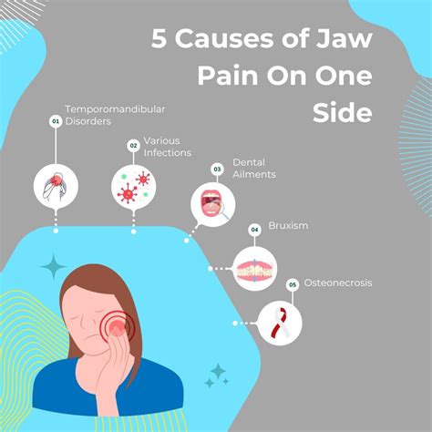 Jaw Pain on One Side: Causes & Treatment — KWC Dental