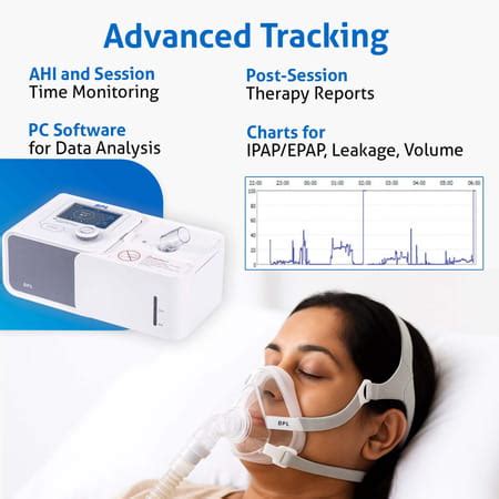 Buy BPL MEDICAL TECHNOLOGIES LIFEPAP PRIME WITH YN-02 NASAL MASK ...