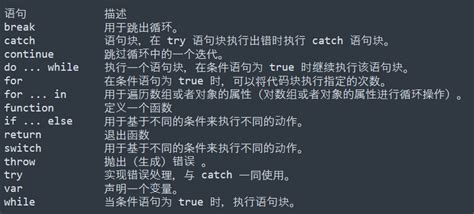 JavaScript Description 的图像结果