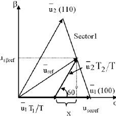 Image result for Space Vector Modulation PDF