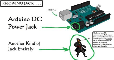 Image result for USB and Power Port Arduino