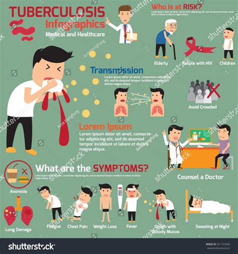 Pin on disease