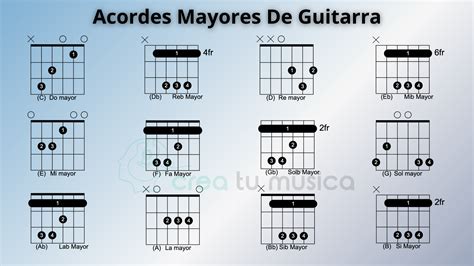 Sitio De Acordes De Guitarra