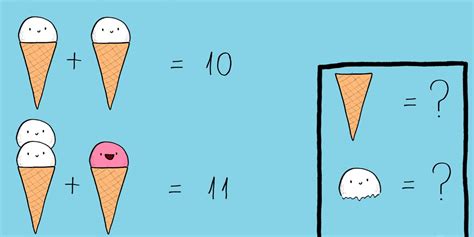 Hardest Math Problem 的图像结果