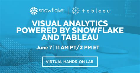 Image result for Tableau Visual Analytics