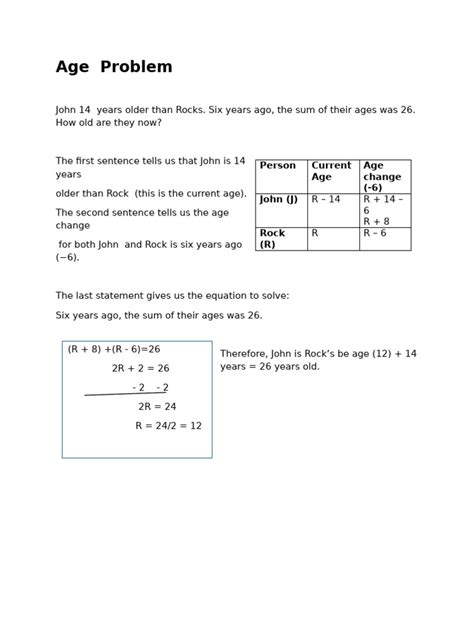 Solving Word Problem Involving Ages 的图像结果
