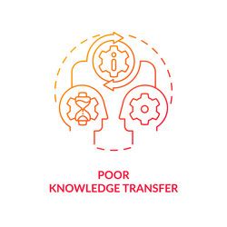 Knowledge Transfer Icon 的图像结果