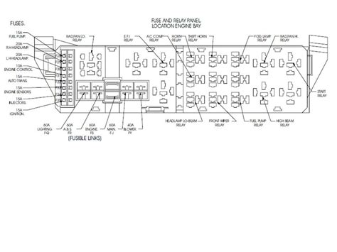 Image result for VT Commodore Enter Security Code Radio