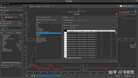 Chartplotters Explained 的图像结果
