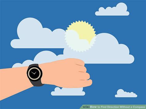 Image result for How to Tell Direction without Compass