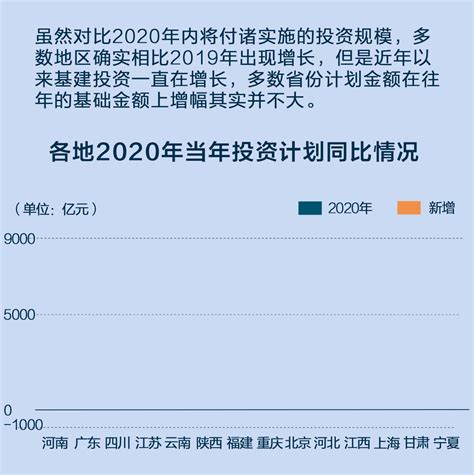 数字中国 | 数字经济规模超50万亿元，居世界第二 - 知乎
