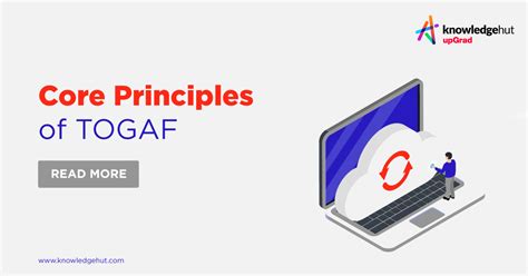 Image result for TOGAF Principles