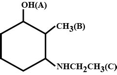 Find the incorrectly matched compounds with the functional group.