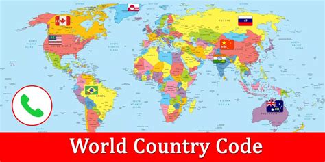 Image result for Phone Code