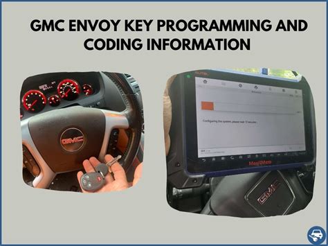 How to Program Key FOB 2004 GMC Envoy 的图像结果