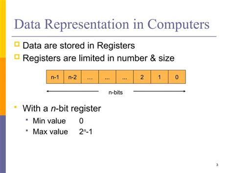 Image result for Network Data Representation Basics