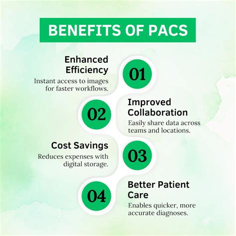 What is PACS ? The Guide for Radiology and Healthcare