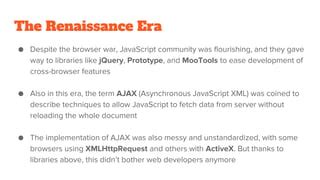Image result for In How Much Time Was JavaScript Made