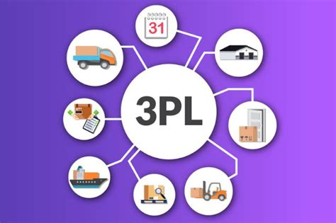 3PL Tutorial 的图像结果