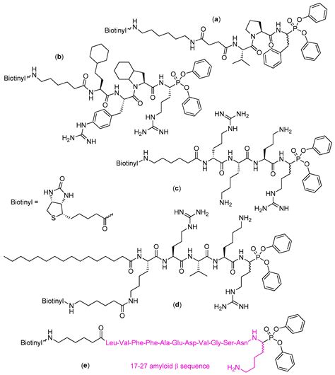 Recent Developments in Peptidyl Diaryl Phoshonates as Inhibitors and ...