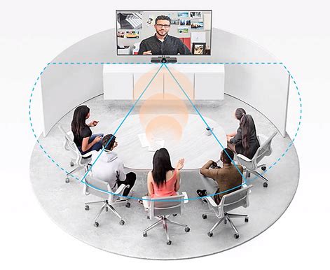 Logitech Meetup Review 的图像结果