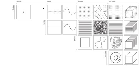 D'source Introduction | Visual Elements | D'Source Digital Online ...
