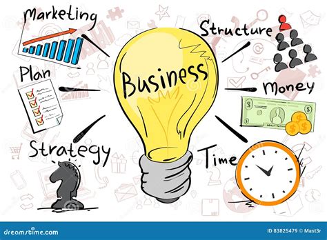 Marketing Strategies Clip Art 的图像结果