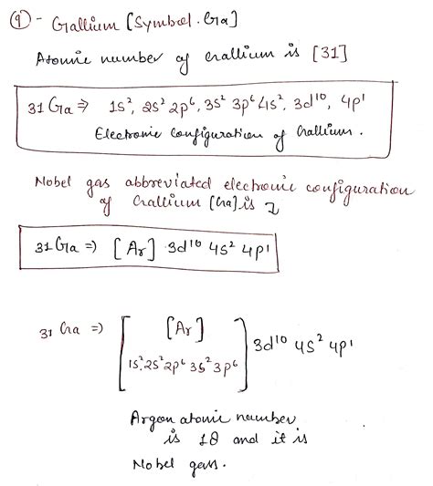 Gallium Electron Configuration
