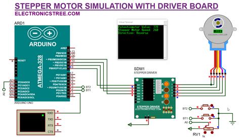 Image result for Simulate Motor Encoder in Proteus