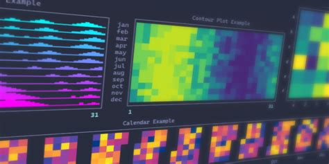 Image result for Install Python Library Graphical Library