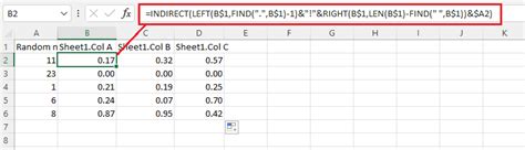 Image result for How to Use Random Number Formula for Own Data