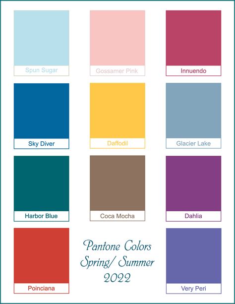 Image result for Pantone Spring 2022 Color Conversion Chart