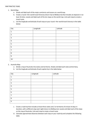 Image result for How Do You Use a Map