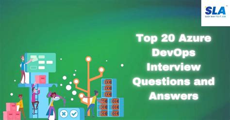 Image result for Azure DevOps Interview Questions and Answers