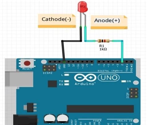 Arduino Fast LED Code 的图像结果