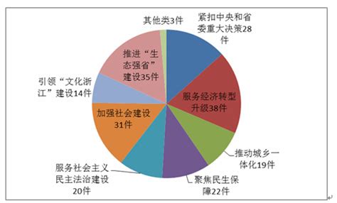 地方立法精准引领和保障改革发展_中国人大网