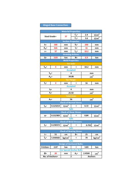 Image result for Hinged Connection